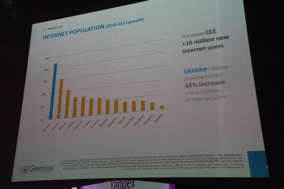 internetCEE-by3-webit