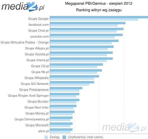megapanel-august2012
