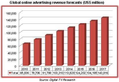 Onlineadvg12pr-pdf_Page_1