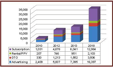 ott-2013-pr-pdf_Page_1