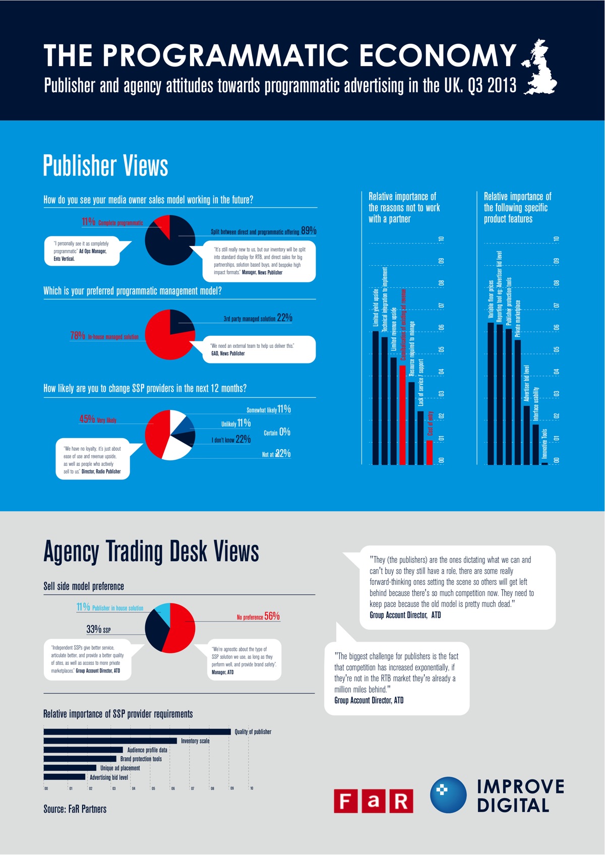 Programmatic-infographic1
