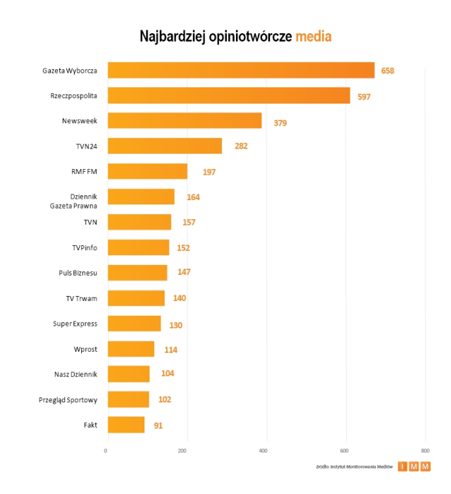 imm-październik2013-1