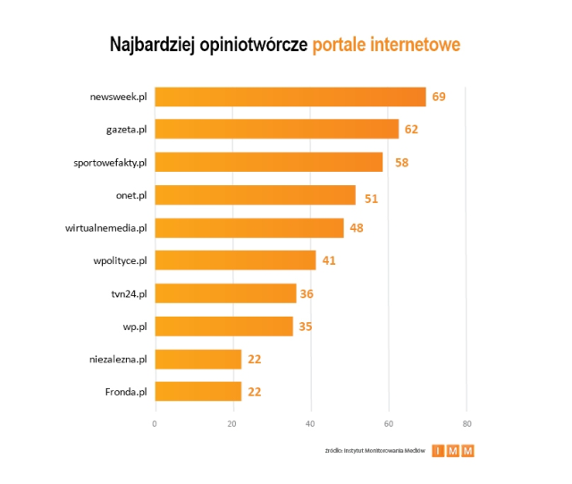 imm-październik2013-8