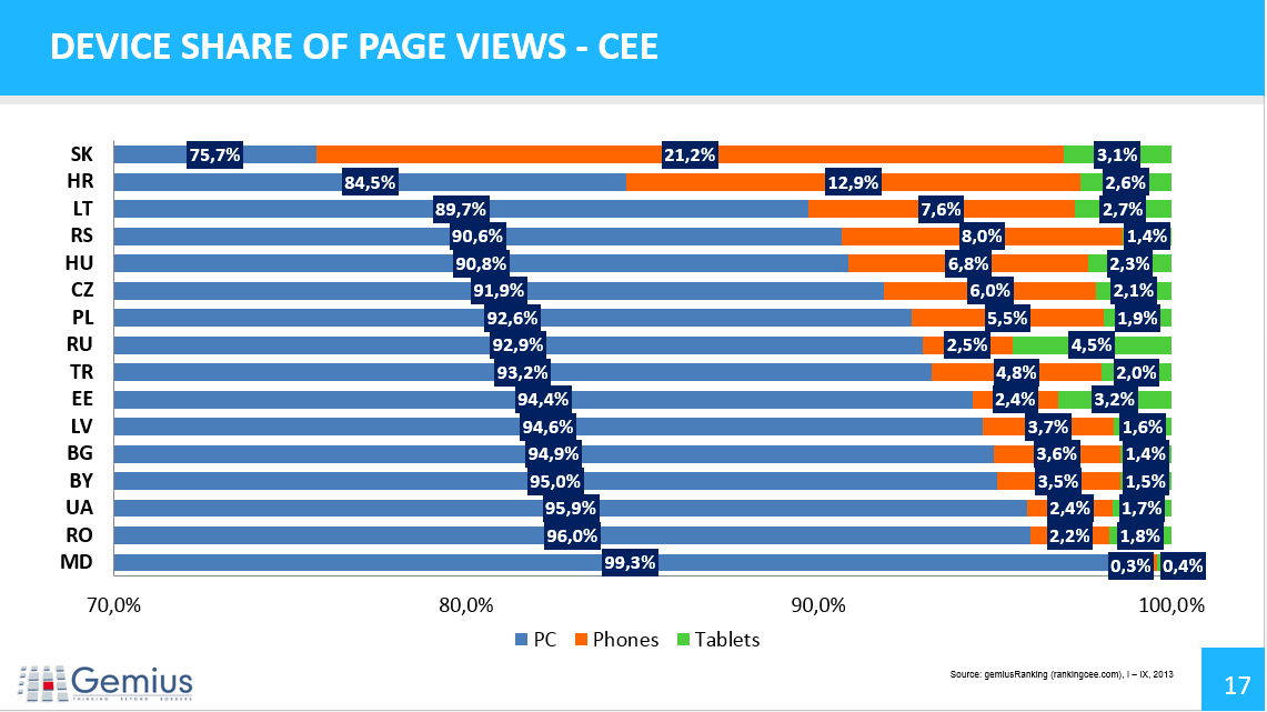 mobile-phones-tablets