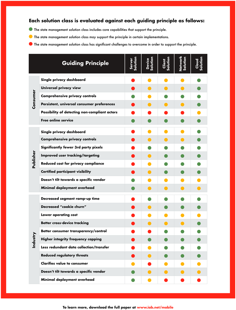cookie_infographic_FINAL_web-2