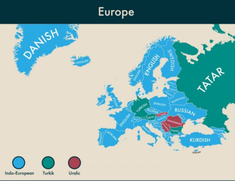 secondlanguage-europe