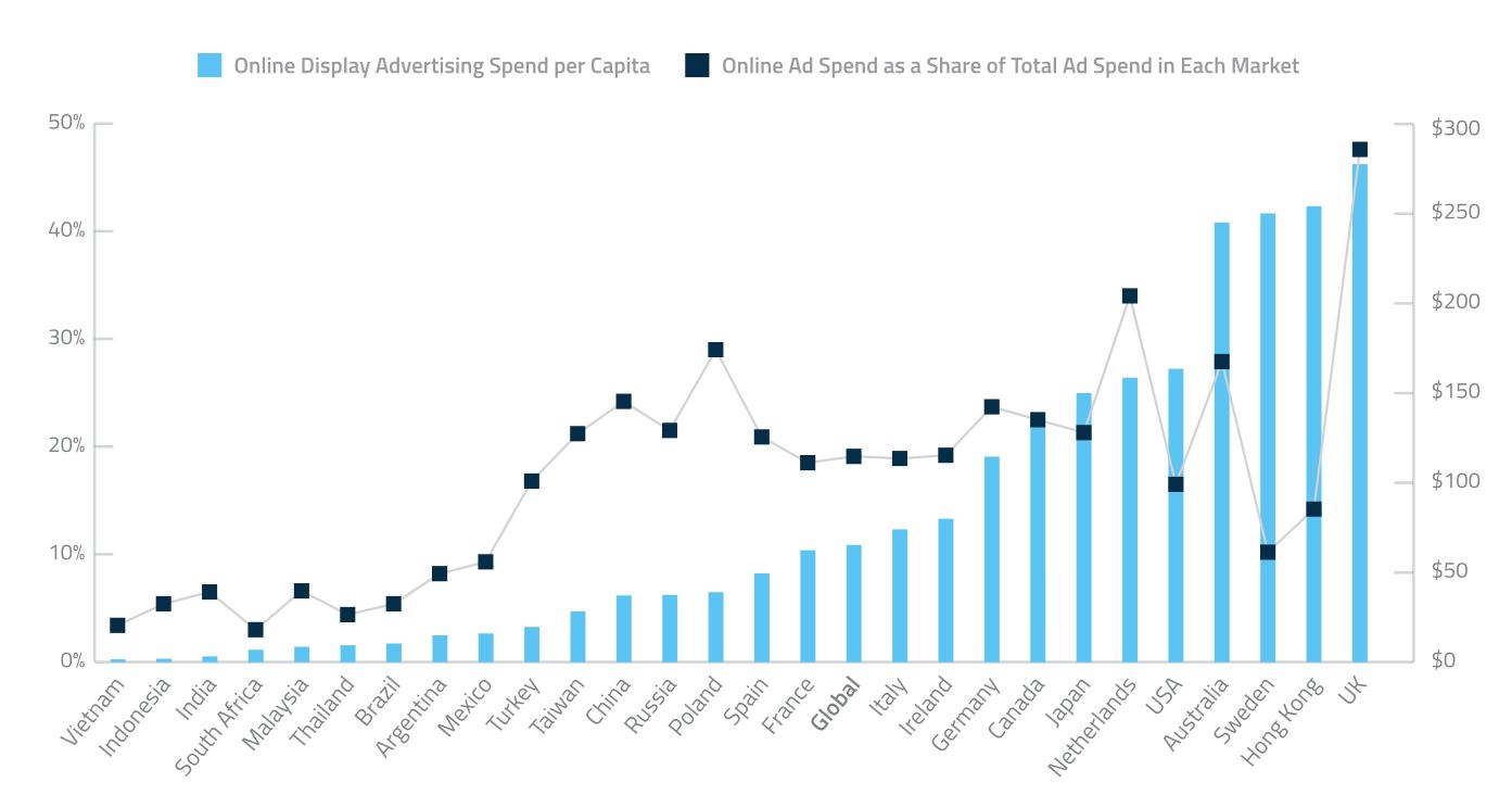 mission-billion-OnlineAds