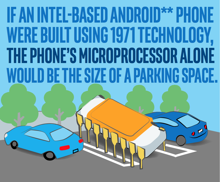 Intel-Android-Phone-1971