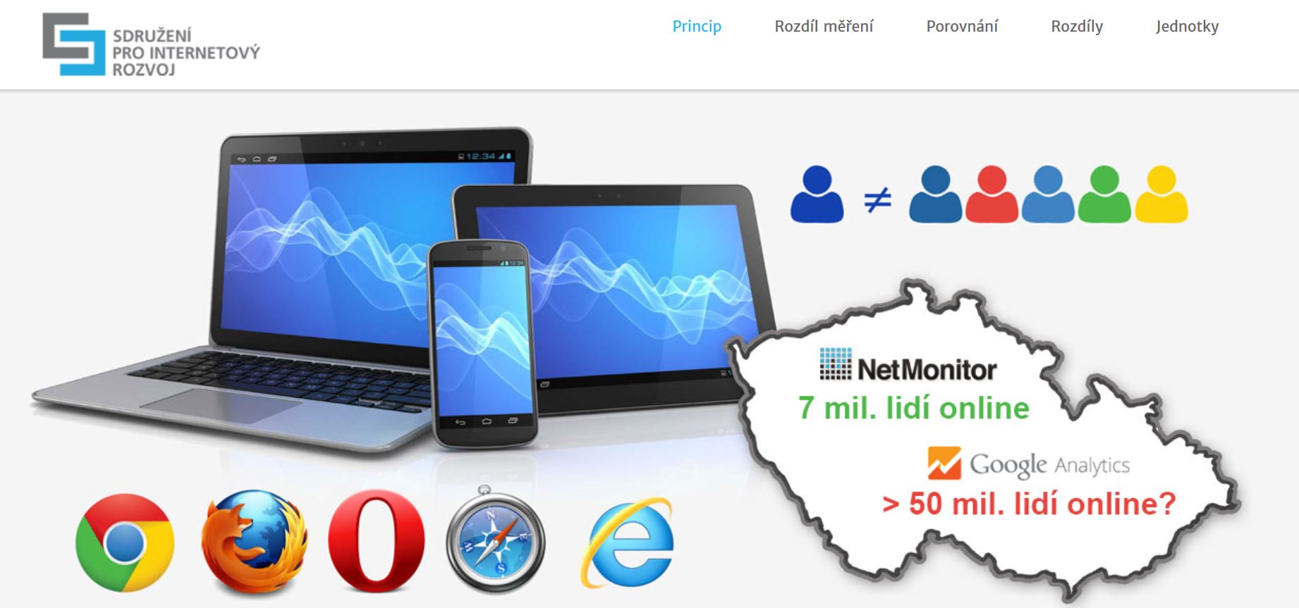 netmonitor-GA-vs-gA-RU-cookies