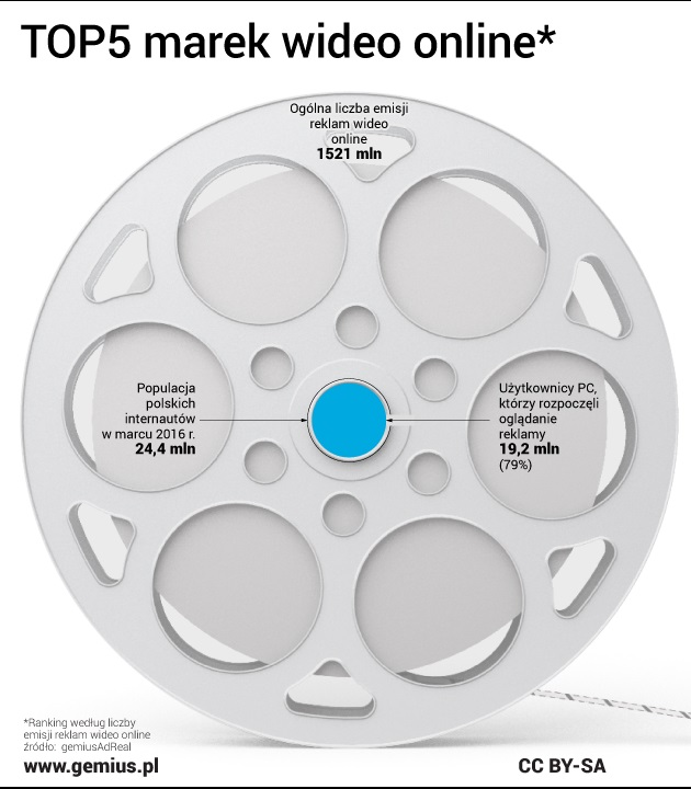 59649_2016_04_08_rynek_reklamy_1