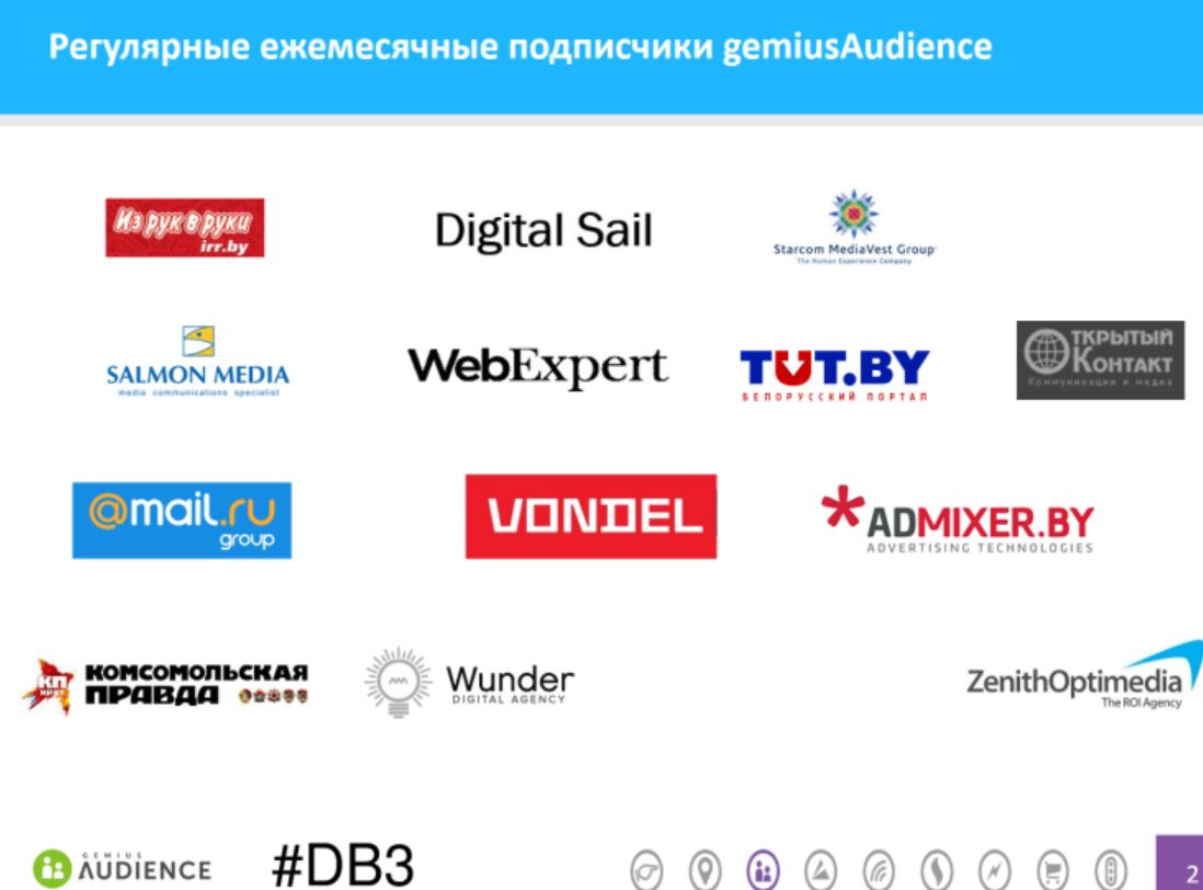 gemiusAudience-Belarus-clients-March2016