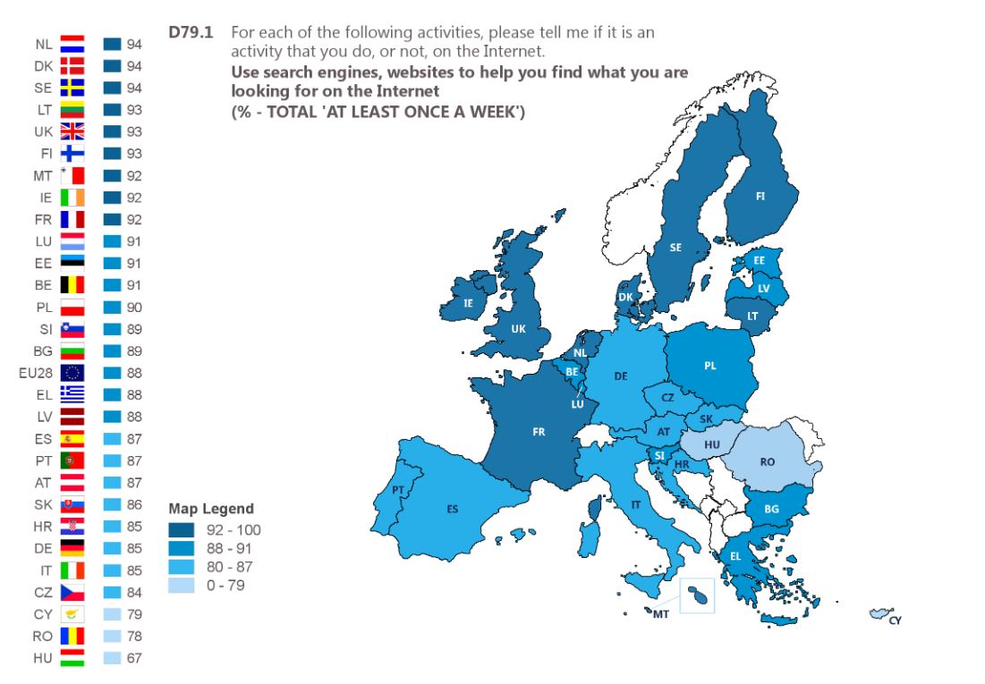 EU-TNS-barometer-search-engines-april2016