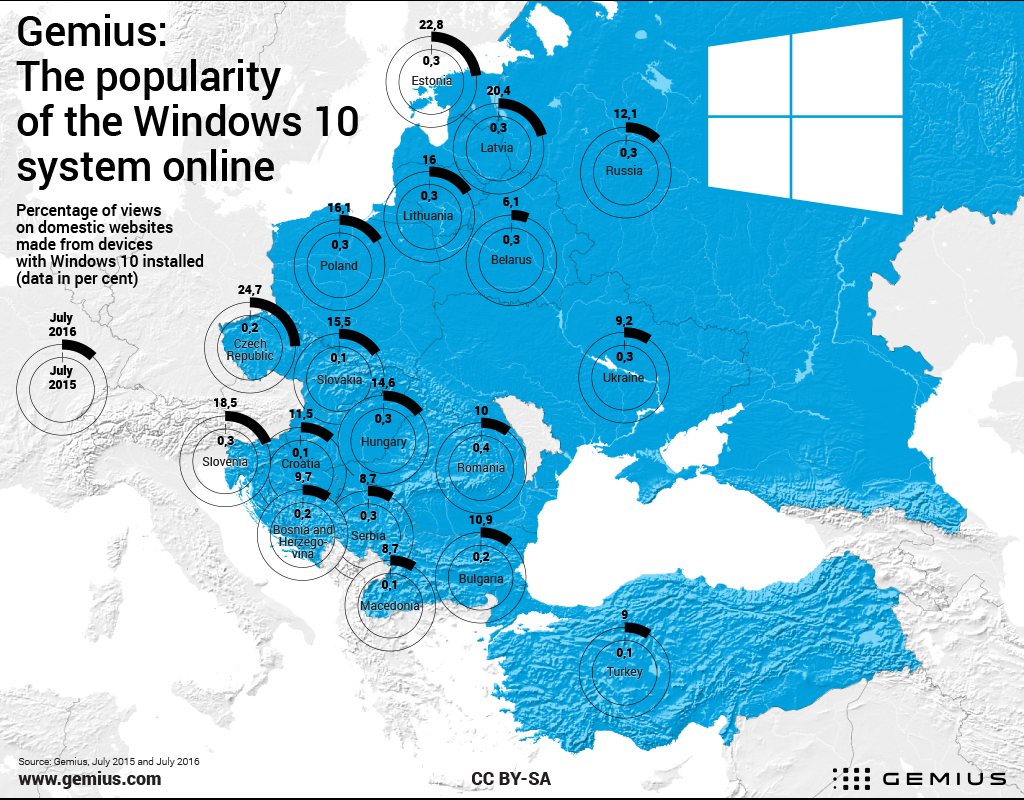 2016_08_31_Windows10ENG