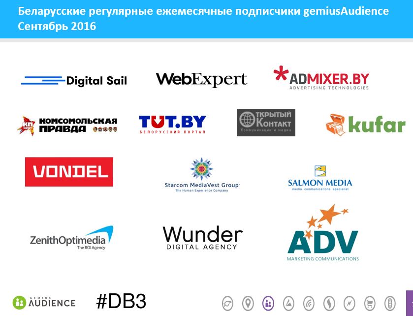 clients-gemiusaudience-september2016